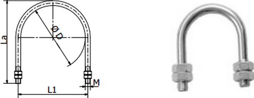Tmen z kruhov oceli dle SN 130725
