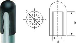 Ukonovac krytka do +180C