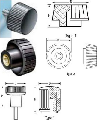 Oton knoflky