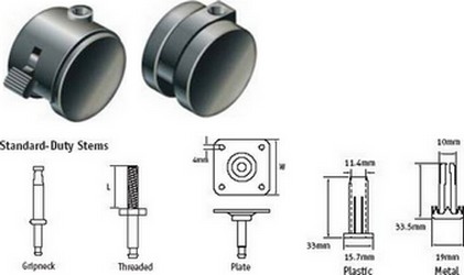 Dvojitá kolečka na standardní zatížení (40mm,50mm)